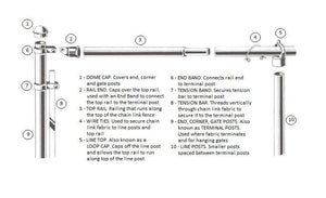 Wire Ties #33 6-1/2" x 11-1/2 ga. (Bag of 100)